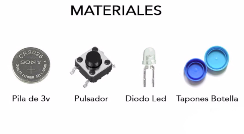 Materiales para linterna casera